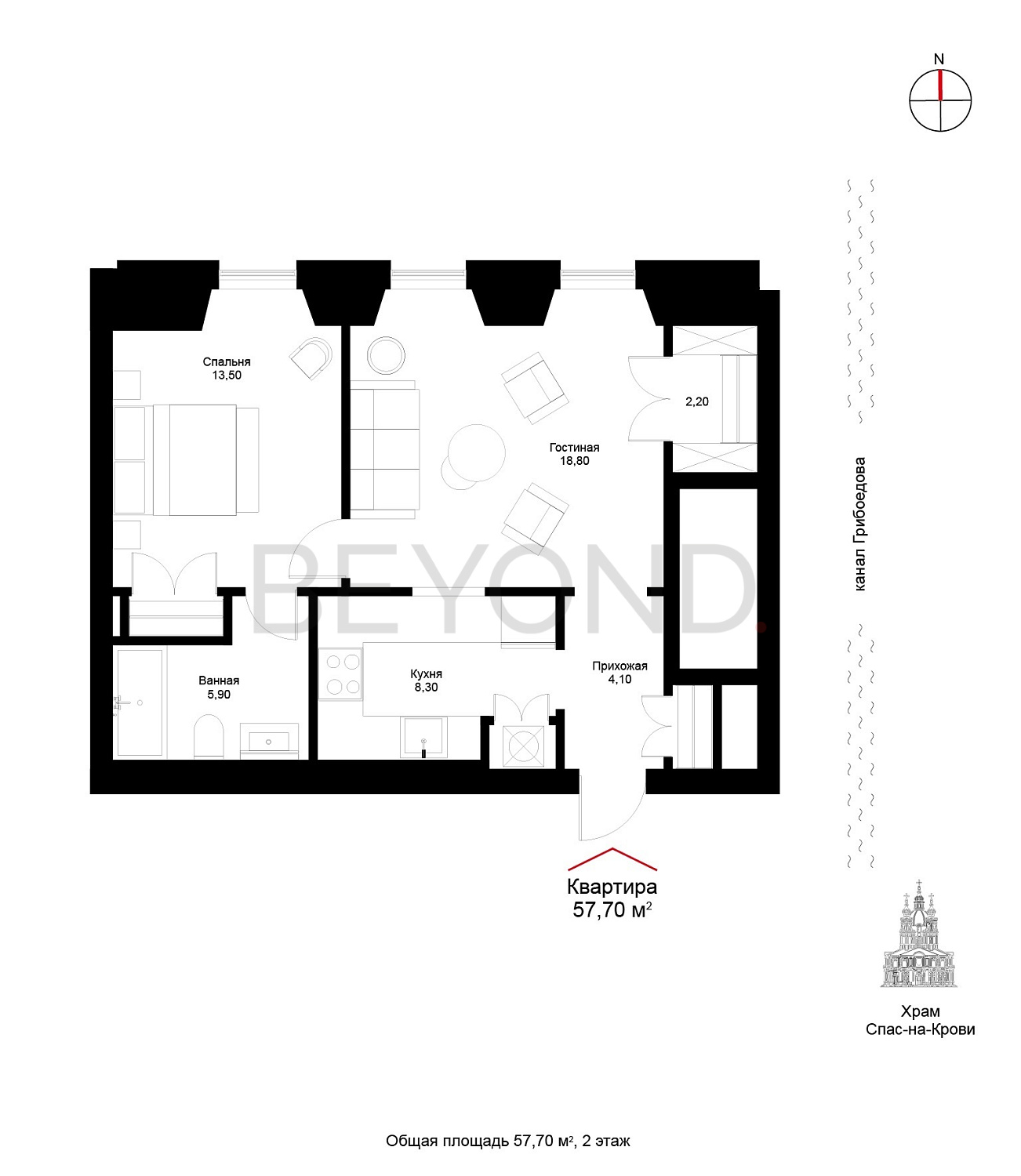 Plan_Planirovka