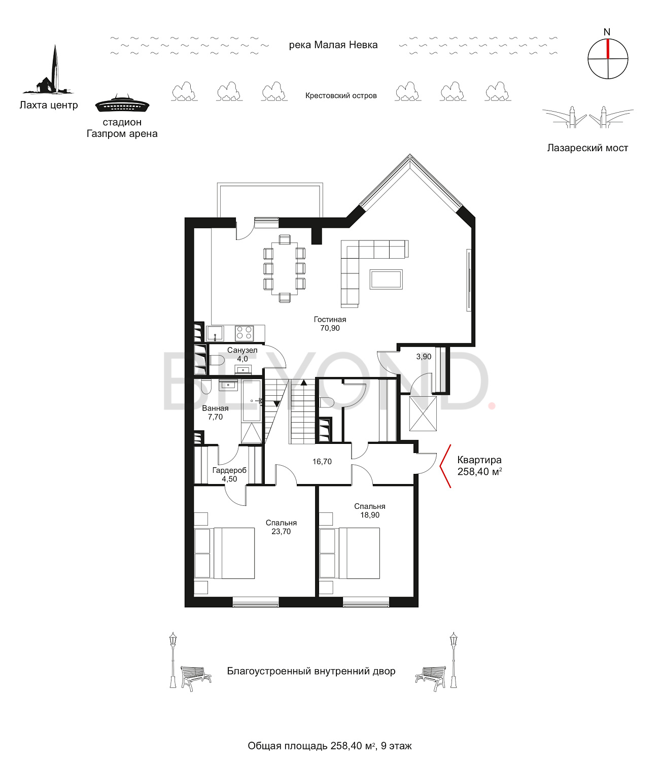 Plan_01_Planirvoochnoe_reshenie